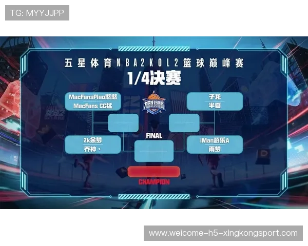 明天火爆战报:即将开启的国际篮球锦标赛预热,国际篮球赛程安排 明天火爆战报:即将开启的国际篮球锦标赛预热,国际篮球赛程安排