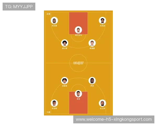 火箭对灰熊:专家预测与赛前数据,2021.2.5火箭对灰熊 火箭对灰熊:专家预测与赛前数据,2021.2.5火箭对灰熊